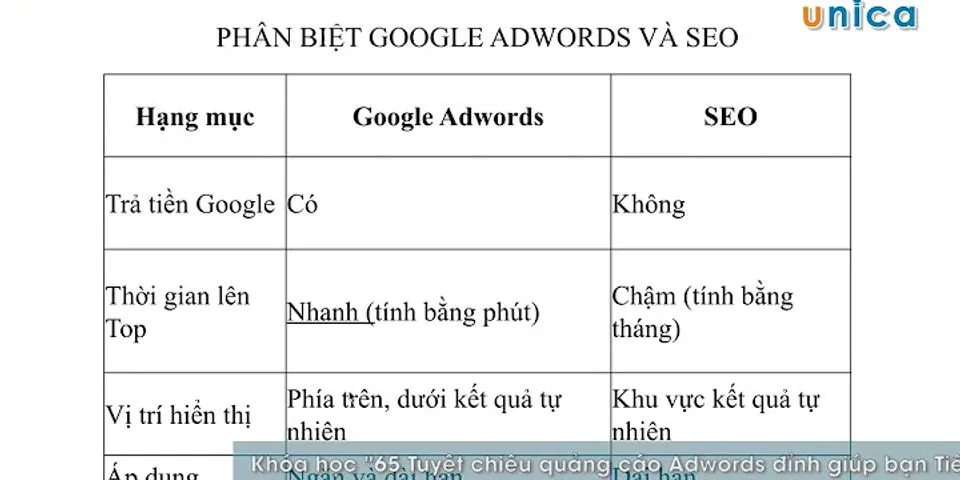 Sự khác nhau giữa seo và google adwords