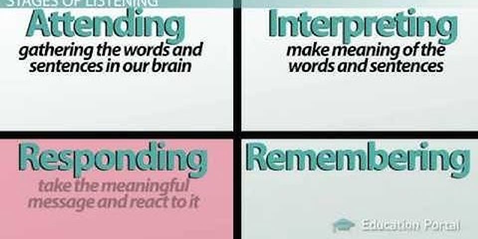 the-four-stages-of-listening-are-hearing-decoding-encoding-and-feedback