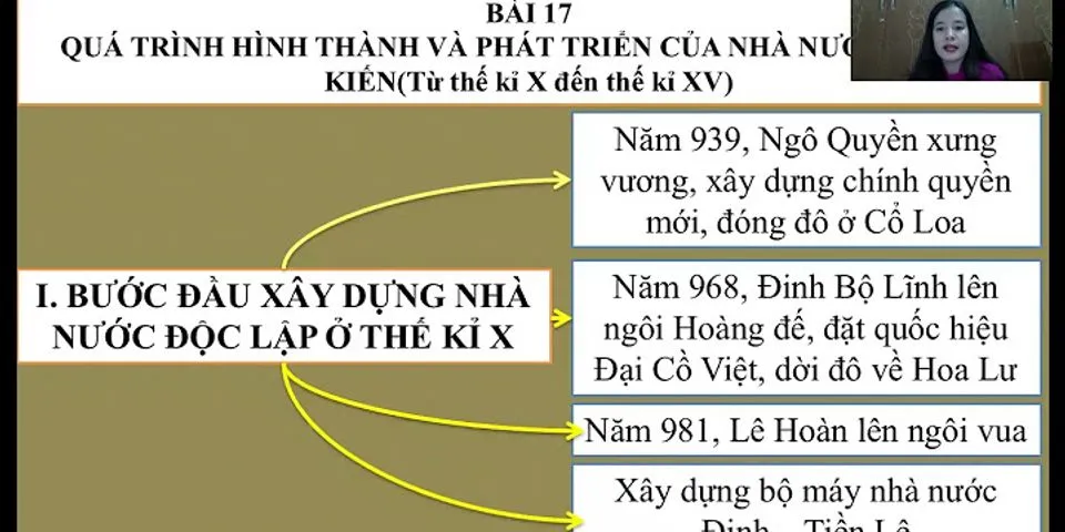 Trong Lịch sử nước ta bộ máy nhà nước phong kiến thời Lê sơ được đánh giá như thế nào