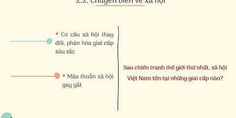 Vì sao Pháp tiến hành khai thác thuộc địa lần thứ hai ở Đông Dương