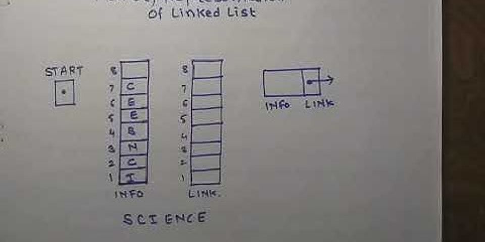 What is a linked list explain with its memory diagram?