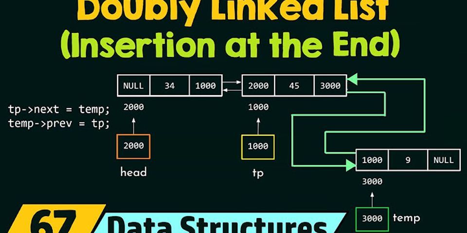 What is doubly linked list explain insertion operation in doubly linked list?