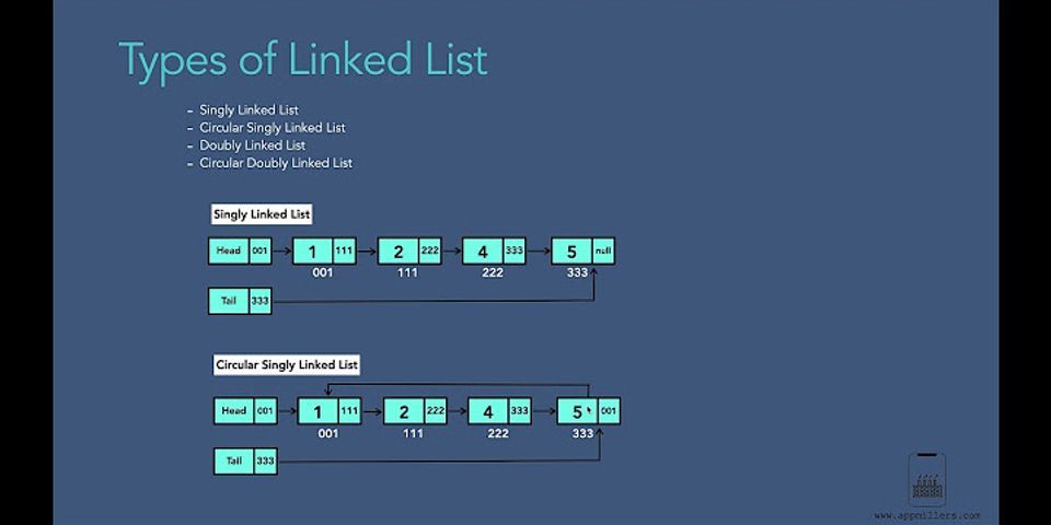 What is linked list explain its types with example?