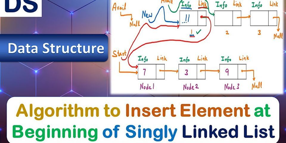 What is singly linked list also write its algorithm for insertion?