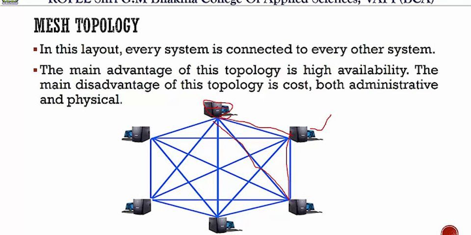 What is the number of cable links required for a mesh topology