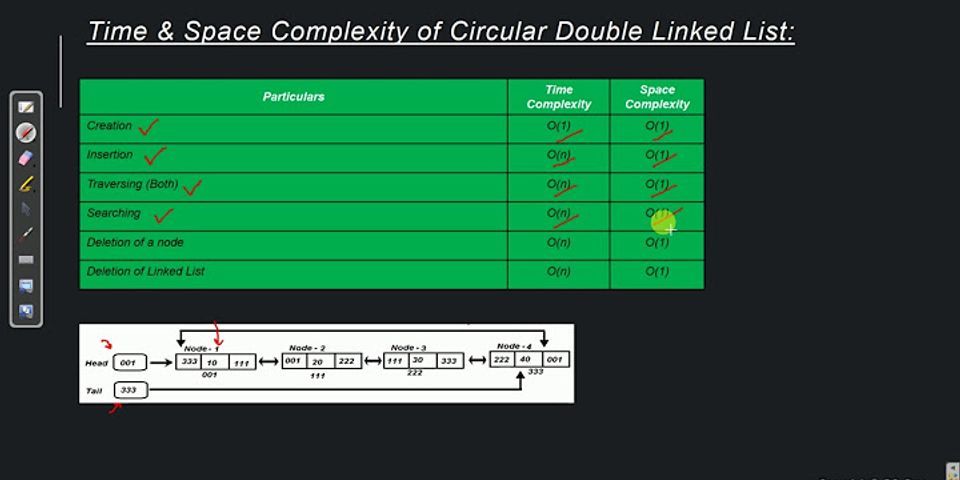 What is the time complexity of searching the last element in a circular double linked list?