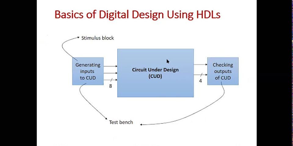 What Is Top Bottom And Bottom Top Methodology In Verilog Design 