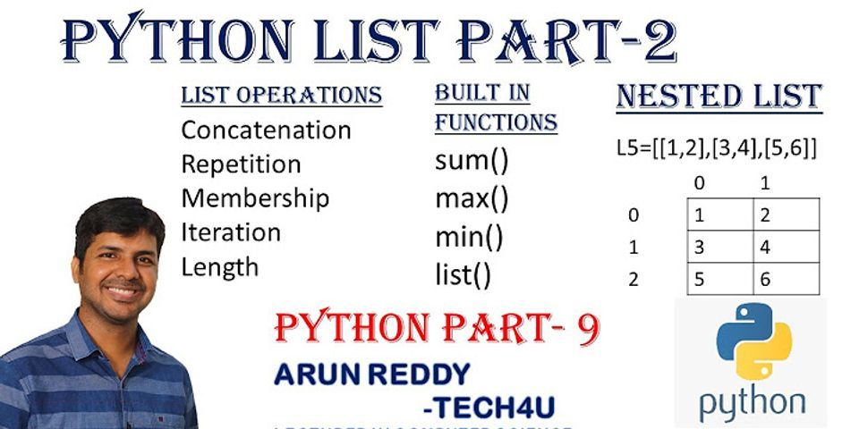 Write A Program To Find Smallest Number From The Given List L