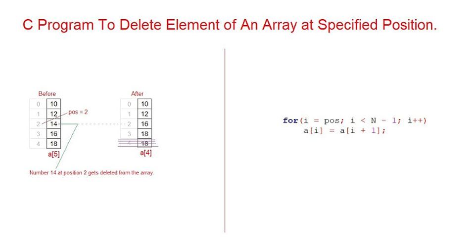 write-ac-program-to-delete-an-element-from-any-given-position-of-a