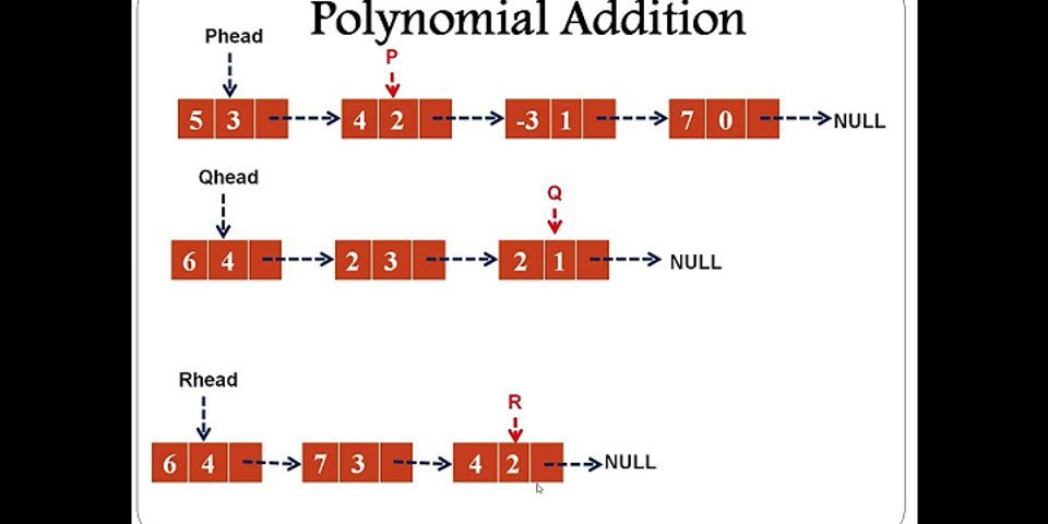 Write ac Program to implement the concept of polynomial Addition using linked list