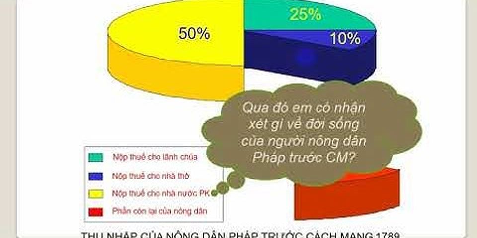 Ý nghĩa của cách mạng tư sản Pháp