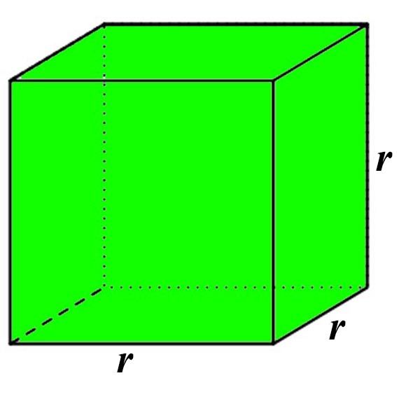 diketahui rusuk kubus panjangnya 28 cm volume kubus tersebut adalah