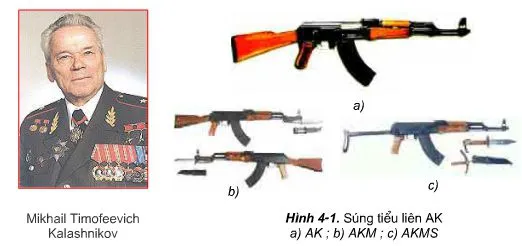 Soạn Giáo dục Quốc phòng 11: Bài 4. Giới thiệu súng tiểu liên AK và súng trường CKC